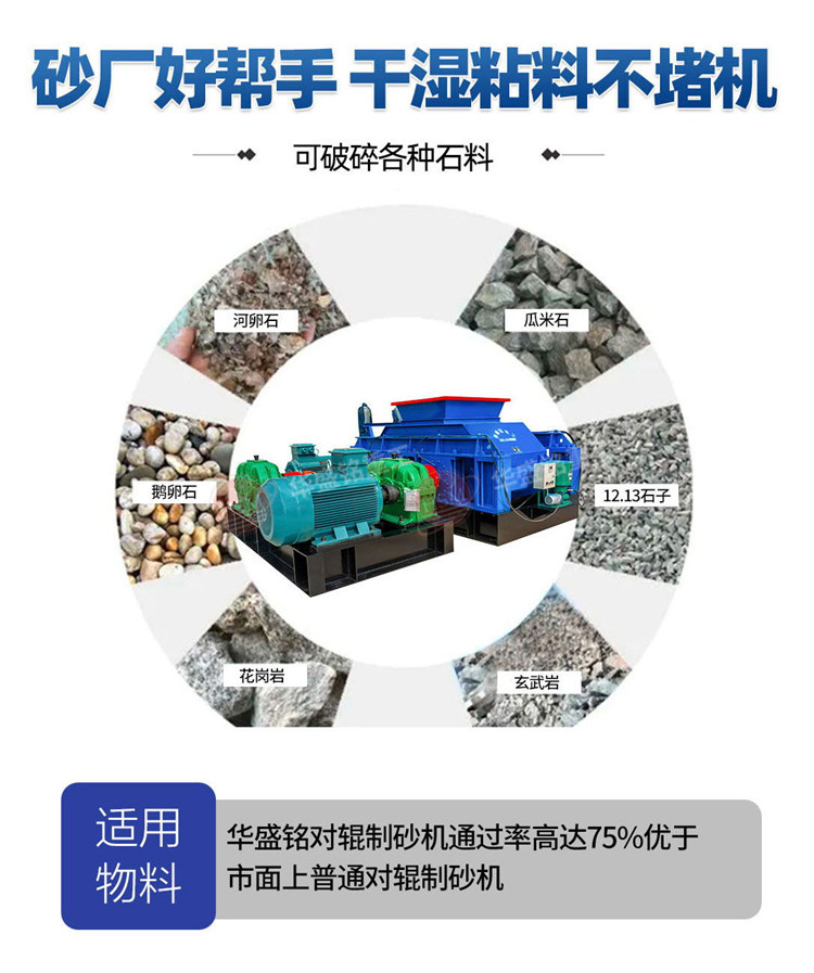 對(duì)棍制砂機(jī)